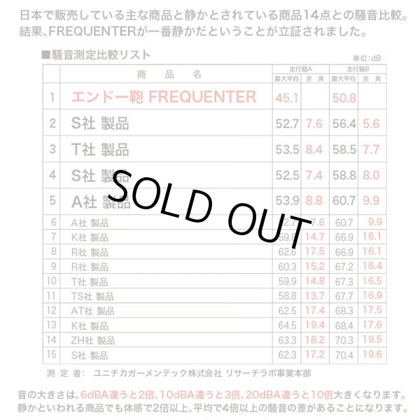 画像8: スーツケース キャリーケース トラベルケース 34リッター キャリーストッパー ブランド FREQUENTER フリクエンター 1-541 4輪 縦型 旅行カバン (8)