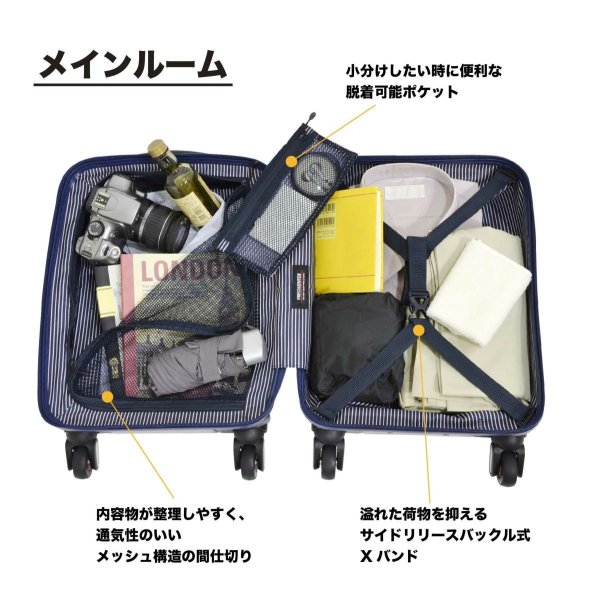 スーツケースキャリーケース消音静か機内持ち込みsサイズスーツケースFREQUENTERフリクエントリーキャリーケースNo:1-2164輪46cm縦型キャリーノートPC収納可能エンドー鞄製