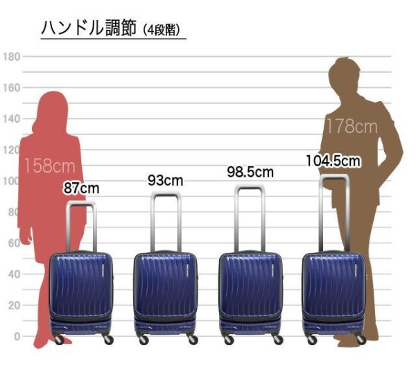 スーツケースキャリーケース消音静か機内持ち込みsサイズスーツケースFREQUENTERフリクエントリーキャリーケースNo:1-2164輪46cm縦型キャリーノートPC収納可能エンドー鞄製