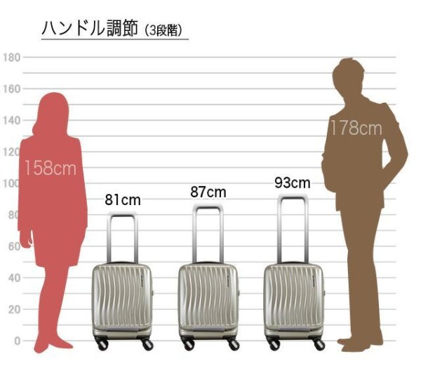 スーツケースキャリーケース消音静か機内持ち込みsサイズスーツケースストッパー付きFREQUENTERフリクエントリーキャリーケースNo:1-2164輪41cm縦型キャリーノートPC収納可能エンドー鞄製