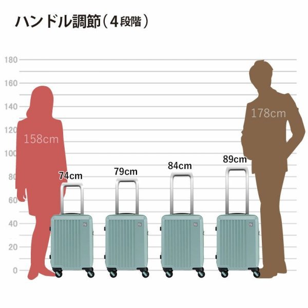 スーツケーストラベルケースロッカーサイズ軽量41cmSTSAダイヤル式ロック22リッター消音静かブランドFREQUENTERキャリーケースNo:1-2514輪縦型旅行鞄キャリーケースエンドー鞄製