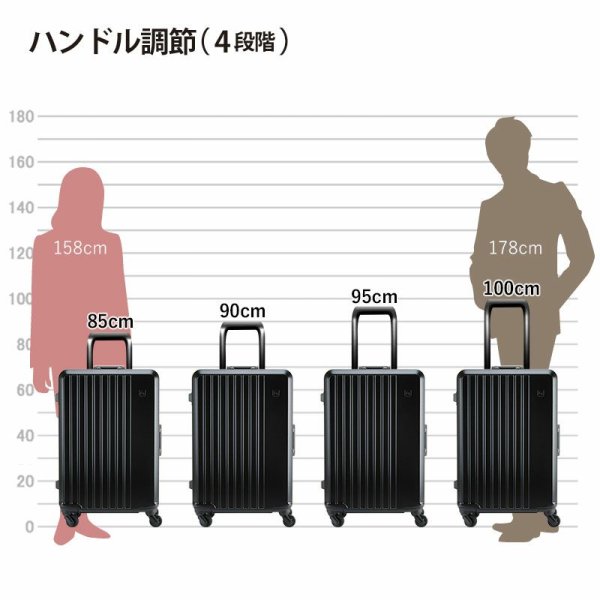 画像17: スーツケース フレーム型 簡単開閉 トラベルケース 軽量 60cm L TSA ダイヤル式ロック 65リッター 消音 静か ブランド FREQUENTER キャリーケース 1-530 4輪 縦型 旅行鞄 エンドー鞄 (17)