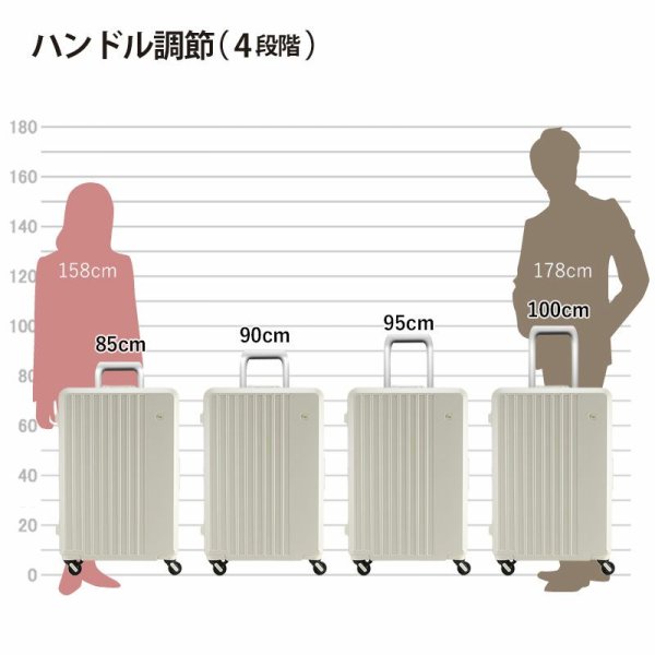 画像18: スーツケース フレーム型 簡単開閉 トラベルケース 軽量 67cm L TSA ダイヤル式ロック 90リッター 消音 静か ブランド FREQUENTER キャリーケース 1-531 4輪 縦型 旅行鞄 エンドー鞄 (18)
