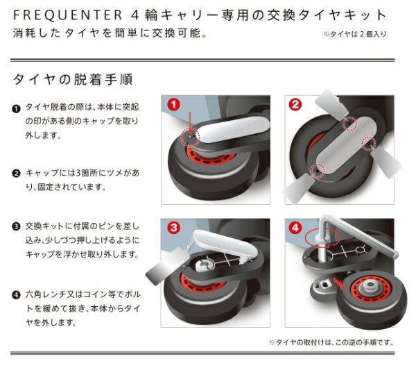 スーツケースキャリータイヤ交換キットFREQUENTERフリクエントリー1-623交換用キャスターキットアクセサリーエンドー鞄