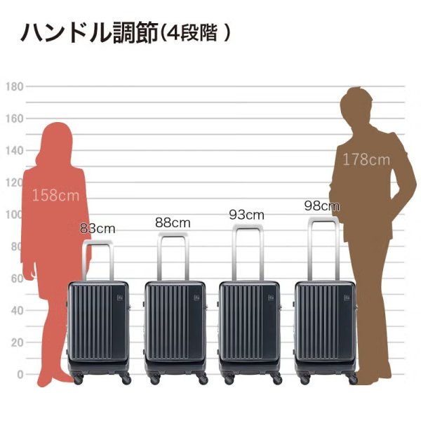 画像19: スーツケース キャリーケース トラベルケース 58cm M ブランド FREQUENTER フリクエンター 1-731 4輪 コンテナ 縦型 エクスパンド機能 旅行カバン (19)