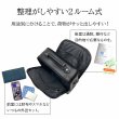 画像5: ショルダーバッグ 大容量 軽量 縦型 肩掛け メンズ ブランド ANDY HAWARD 16481 A4用紙収納 手持ちハンドル 黒 2層 2WAY 冠婚葬祭 通勤 外出 鞄倶楽部 (5)