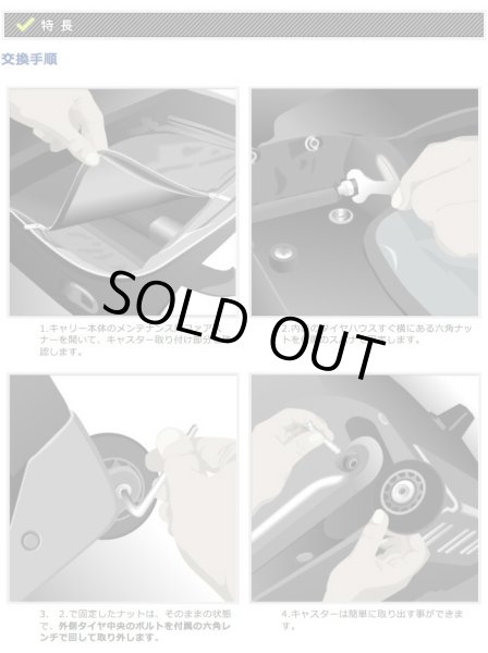 NEOPROMULTI交換用キャスターキットNo:2-049